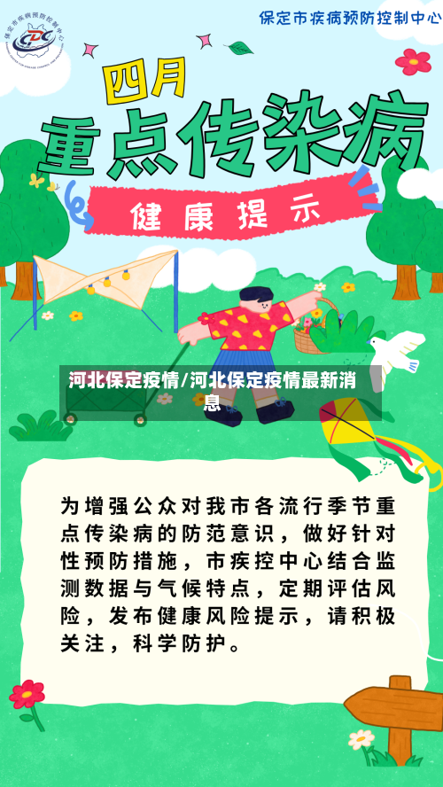 河北保定疫情/河北保定疫情最新消息-第3张图片
