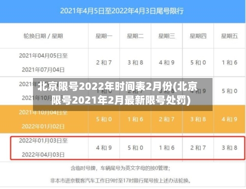 北京限号2022年时间表2月份(北京限号2021年2月最新限号处罚)-第2张图片