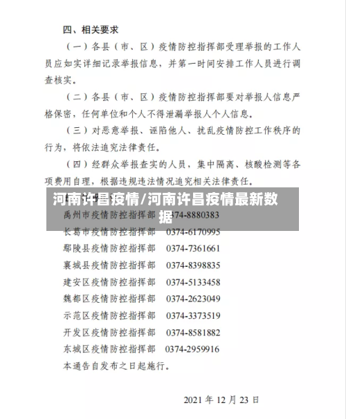 河南许昌疫情/河南许昌疫情最新数据