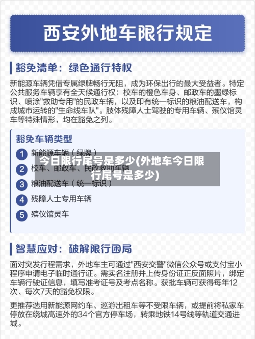 今日限行尾号是多少(外地车今日限行尾号是多少)-第3张图片