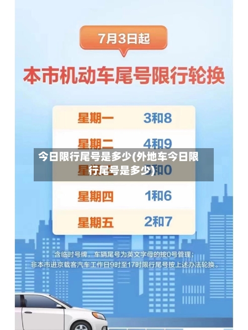 今日限行尾号是多少(外地车今日限行尾号是多少)
