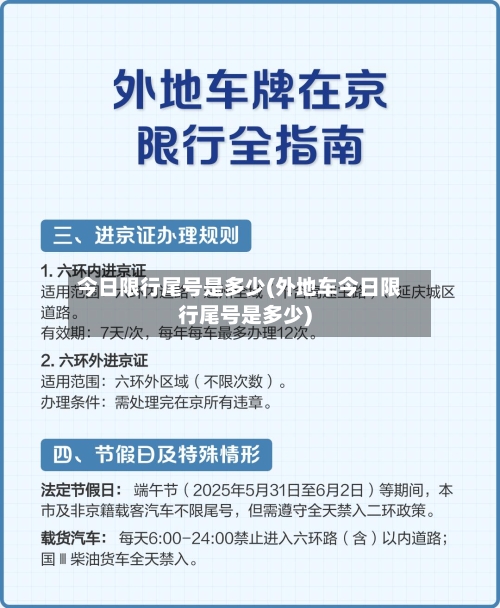 今日限行尾号是多少(外地车今日限行尾号是多少)-第2张图片