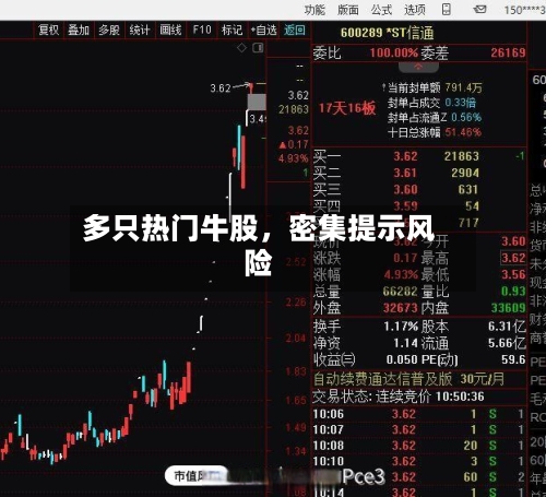 多只热门牛股，密集提示风险