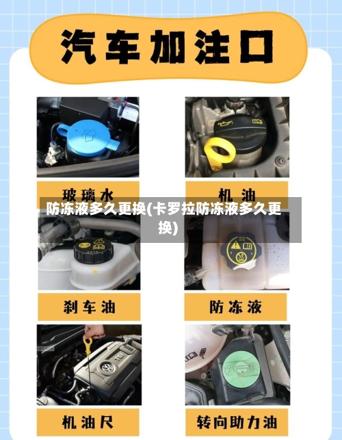 防冻液多久更换(卡罗拉防冻液多久更换)