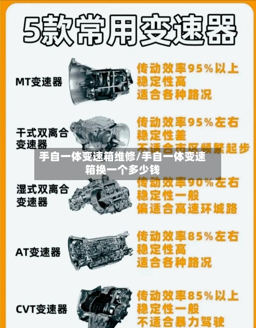 手自一体变速箱维修/手自一体变速箱换一个多少钱-第2张图片