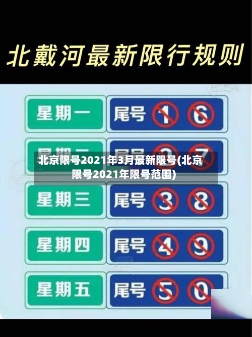 北京限号2021年3月最新限号(北京限号2021年限号范围)-第2张图片