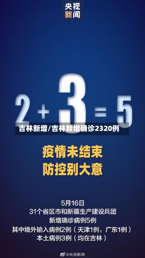吉林新增/吉林新增确诊2320例
