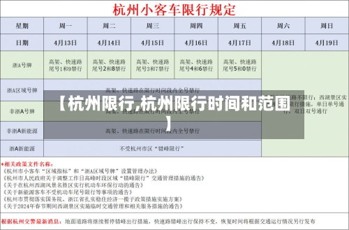 【杭州限行,杭州限行时间和范围】